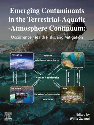 cover image of Emerging Contaminants in the Terrestrial-Aquatic-Atmosphere Continuum